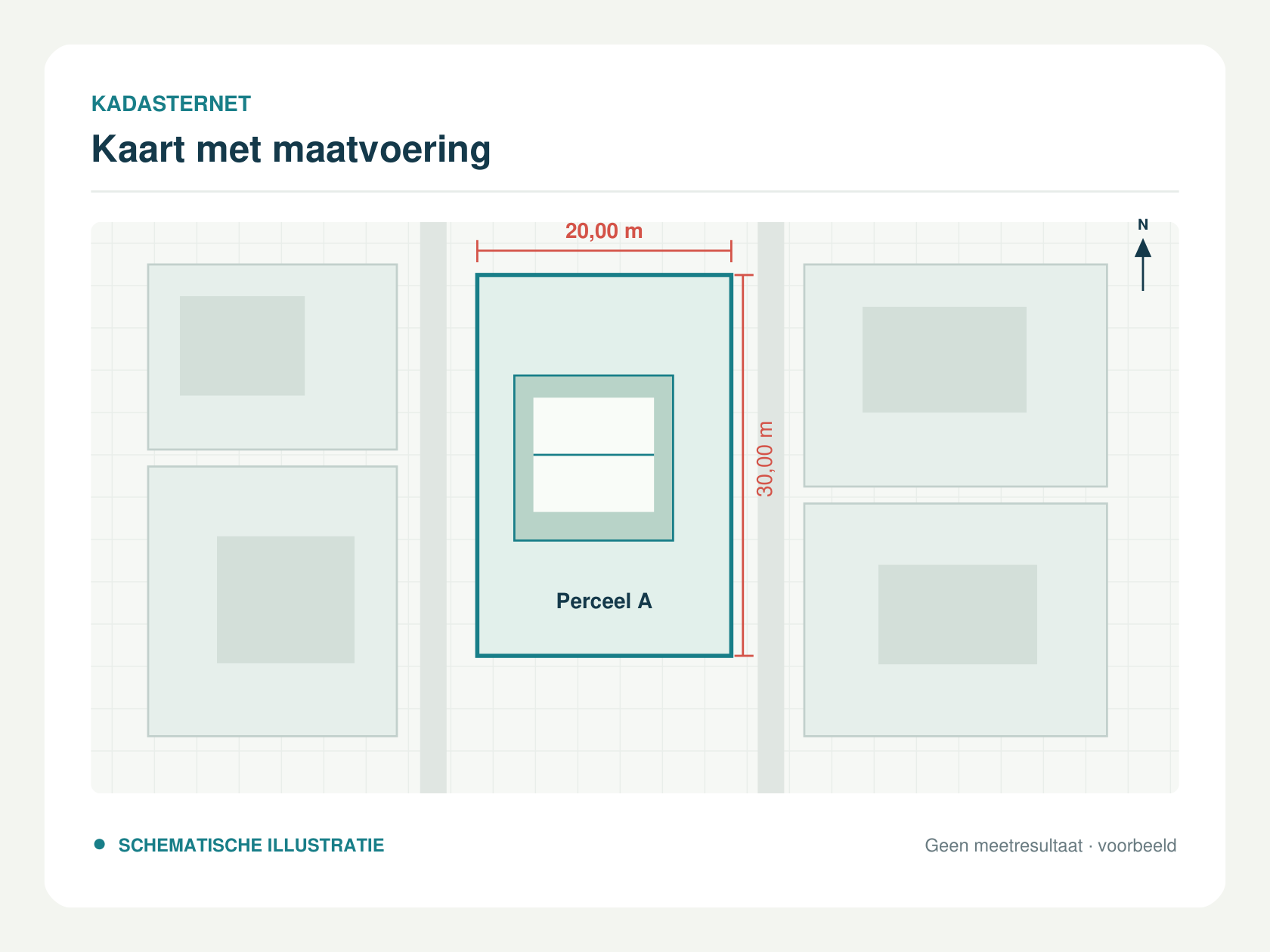 Schematische kaart met aangegeven afmetingen